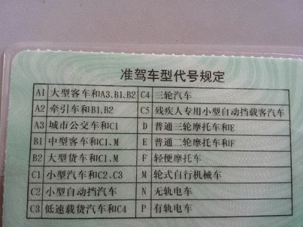 持C4驾照开轿车上路？！盐山交警：不可以！