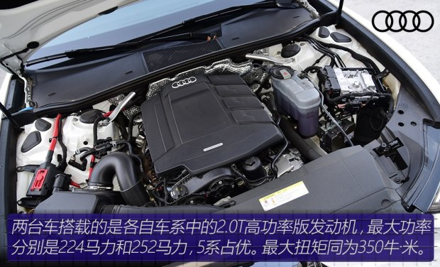 奥迪A6L，百公里加速5.6s，但驾驶感很难让人满意