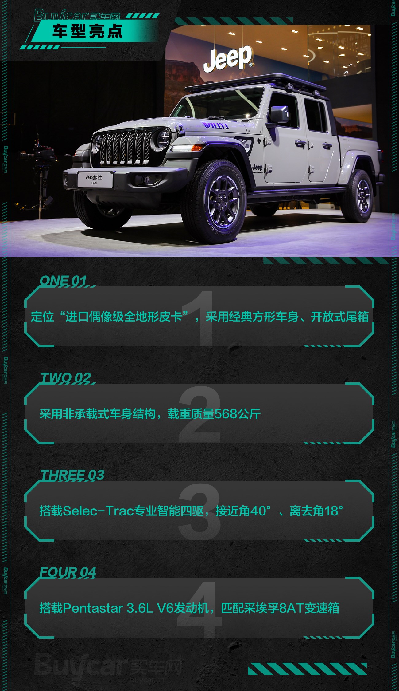 都好開,都省油,但看上去都差不多?要玩得純粹,這事沒誰能跟Jeep比