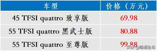 14天13款新车，林肯大冒险，发现和捷达，奇瑞有Pro