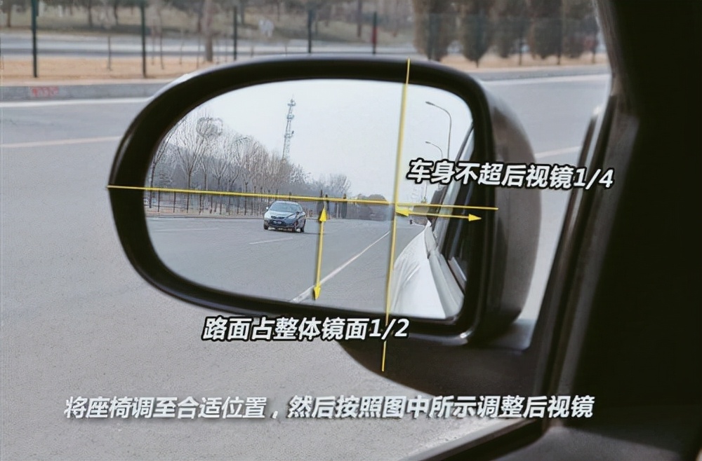 盘点驾驶汽车的5个陋习以及培养新手“车体感”的3个方法