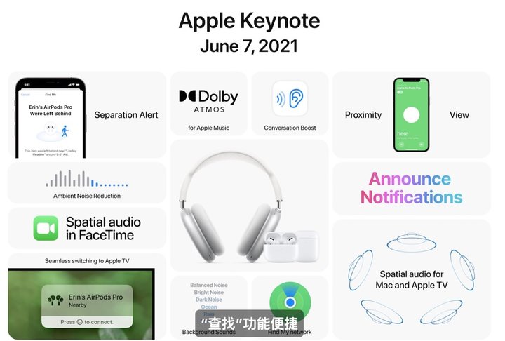 苹果 iOS 15 正式版上线！「实况文本」超实用，20+ 个新功能值得体验