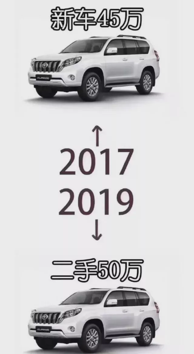 丰田锐志2013款二手价竟比新车贵5万，性价比何在？