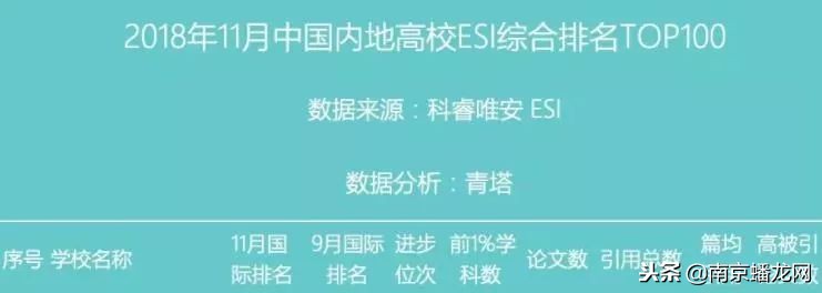 南京信息工程大学，又火了！