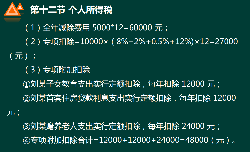 税务知识入门（增值税、消费税、企业所得税、计算方法等）收藏