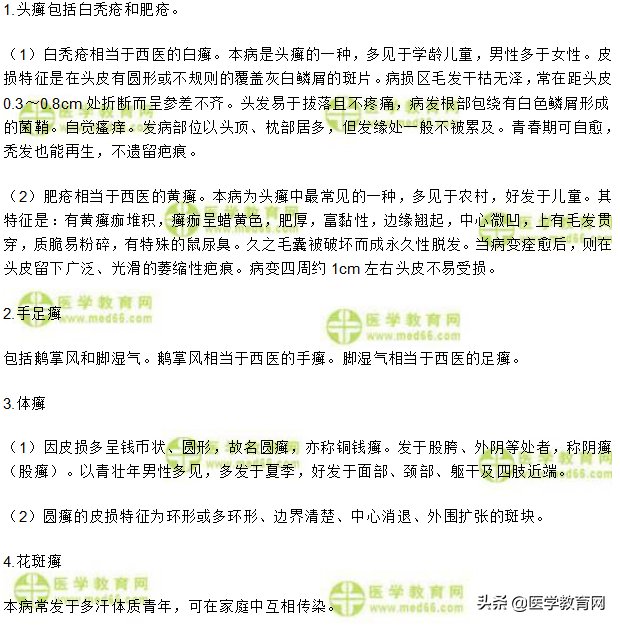 中医外科学疗法—癣、牛皮癣的治疗