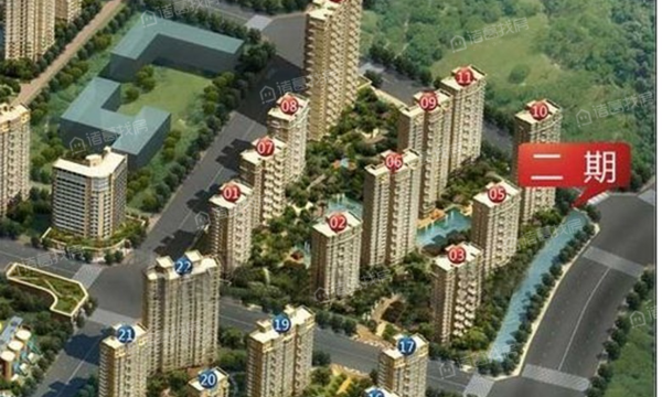 单身年轻人热爱买公寓 淮安目前在售公寓合集