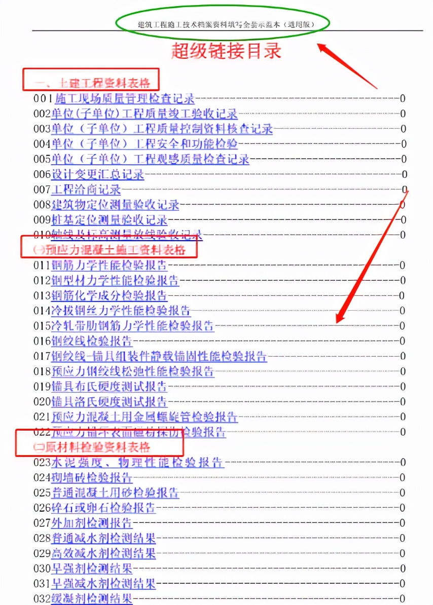 资料员从开工到竣工全套资料清单和全套表格填写范本，直接套用