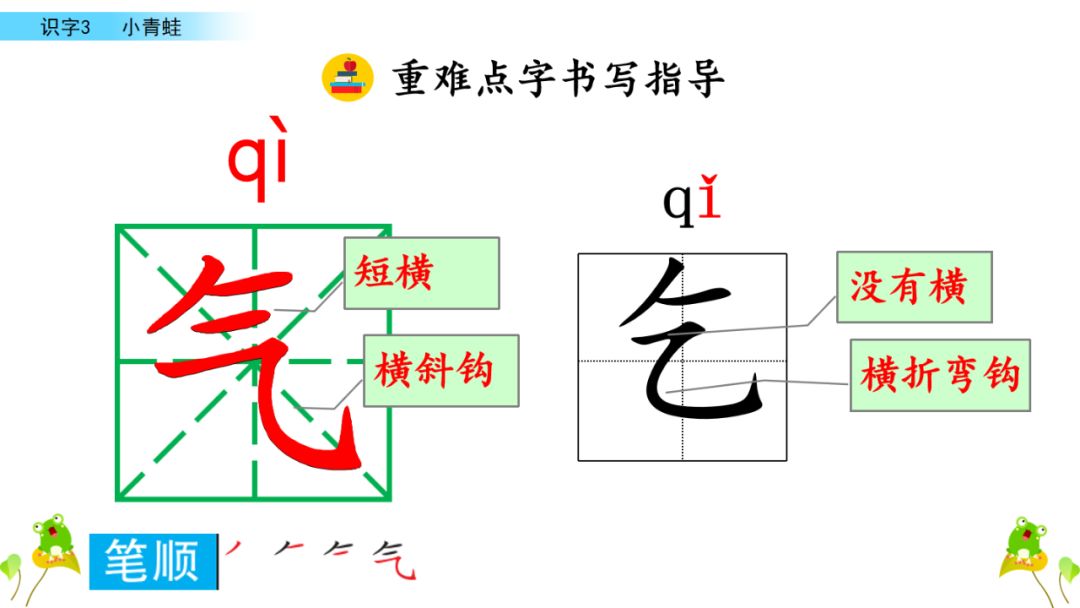 小学语文一年级下册 识字3《小青蛙》课文学案课件、同步练习答案