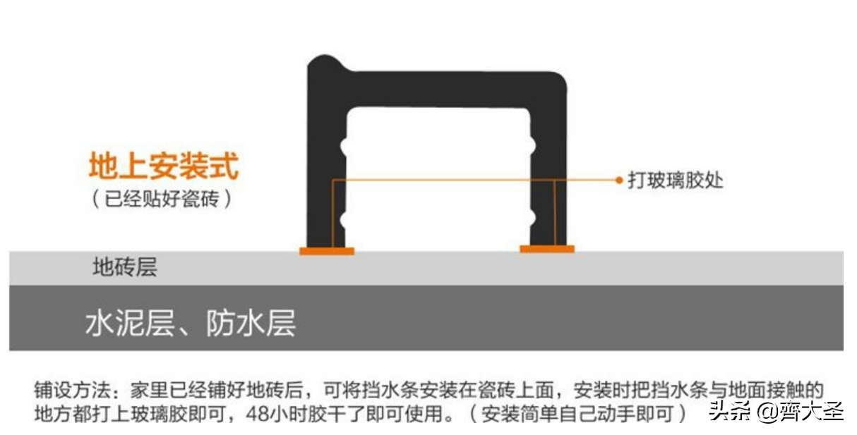 装修提前备好这8件东西，不光省钱质量还好