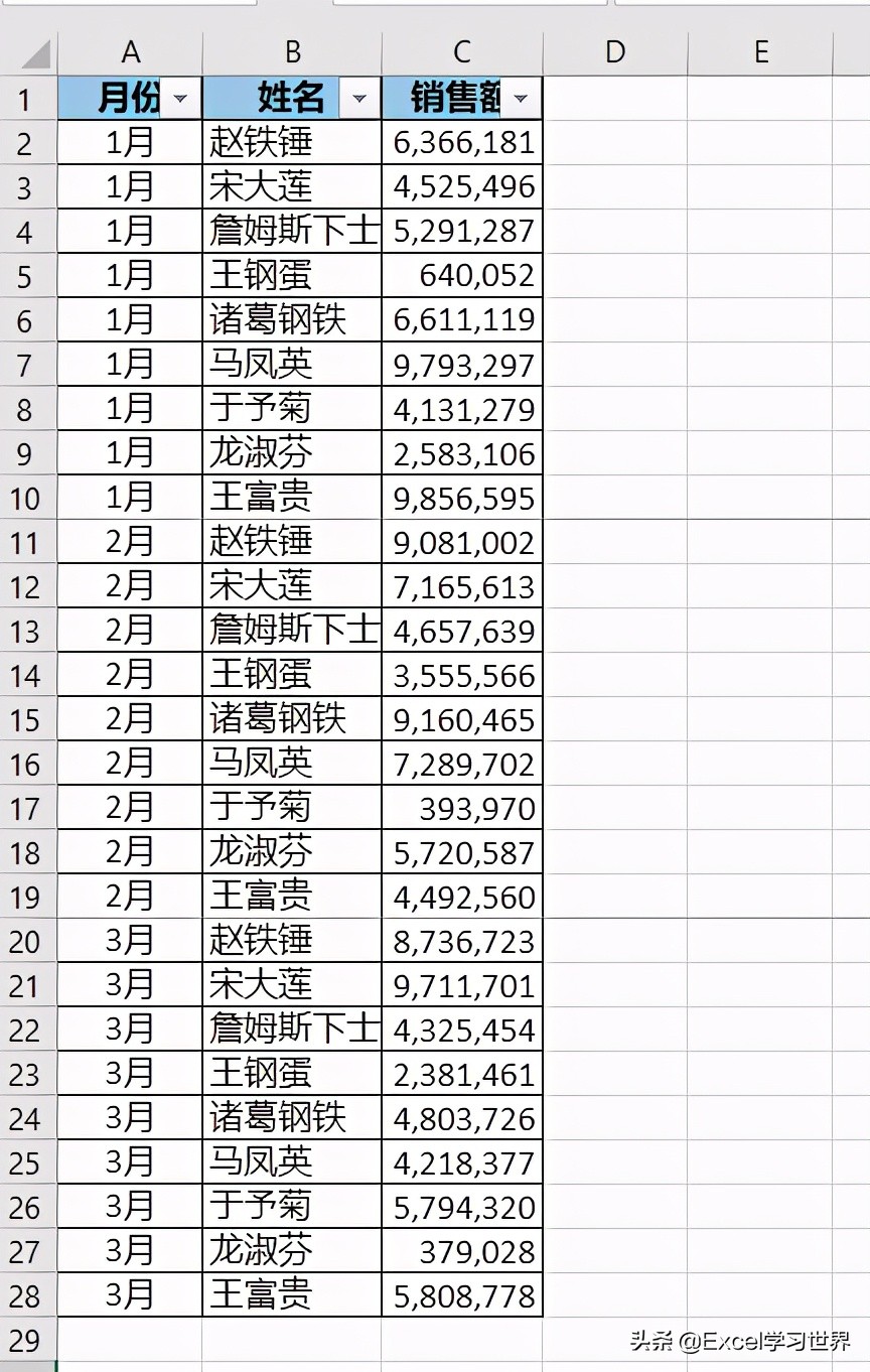 Excel 分类打印 – 按分类打印在单独的纸上