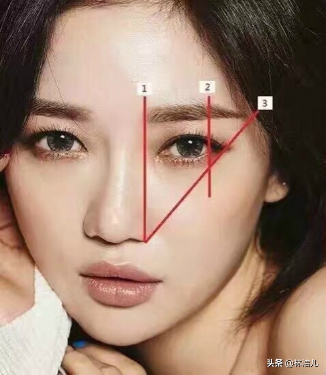 光有三庭五眼不是美女？2020最新审美标准，连王祖贤杨幂都不符合