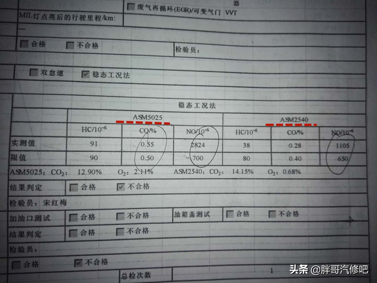 汽车尾气排放不达标处理方法及年检通过技巧