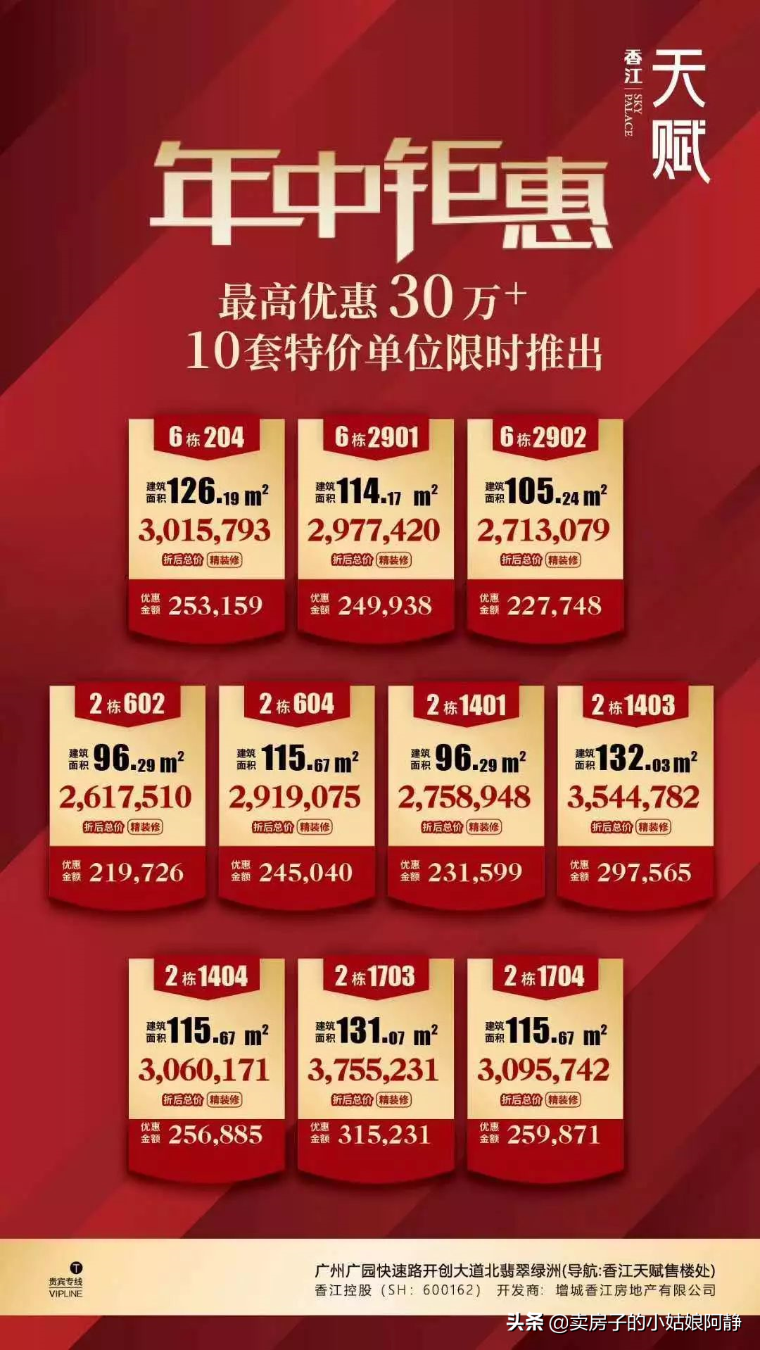 猛！多盘“年底让利”厮杀，最高可省几十万