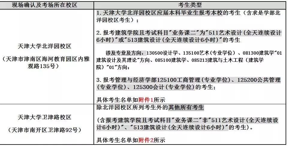 2019考研：这些高校已公布研究生入学考试考场安排！