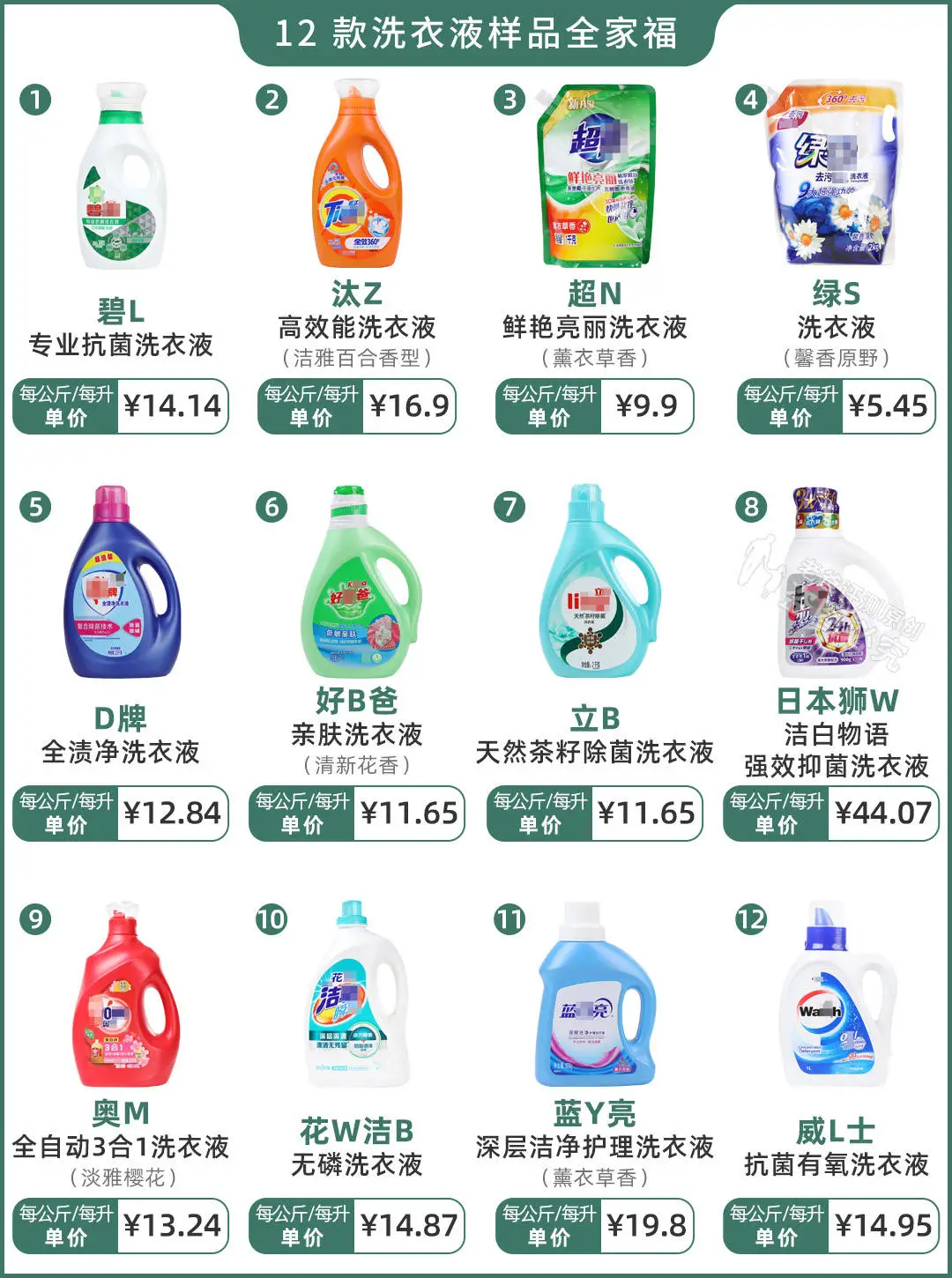鱼蛋白肥料十大品牌推荐与热销洗衣液横向评测