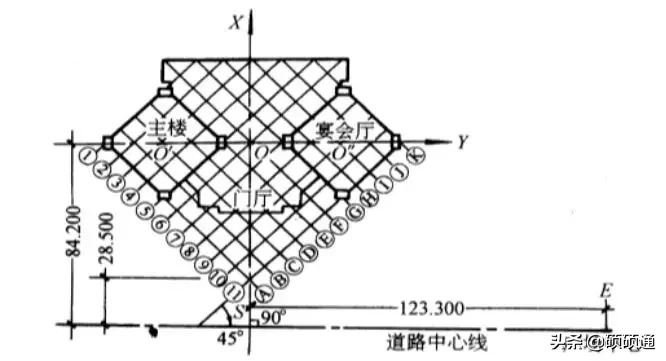 高层建筑施工如何测量放线？你都知道吗？