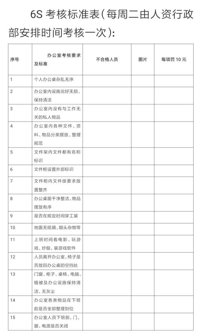 公司办公区域6S管理规定怎么写？