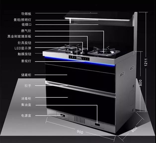 集成灶怎么装？超全集成灶安装指南