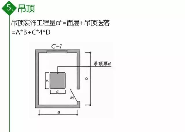 不懂报价就装傻爆了！2018全屋装修报价！材料费+人工费+用量+品牌