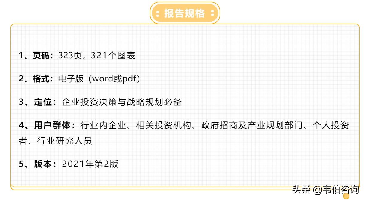 最新！2021年中国风力发电行业专题调研与深度分析报告（多图）