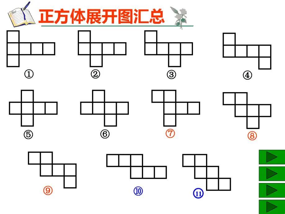 怎么做正方体（用纸折出一个正方体的详细步骤）