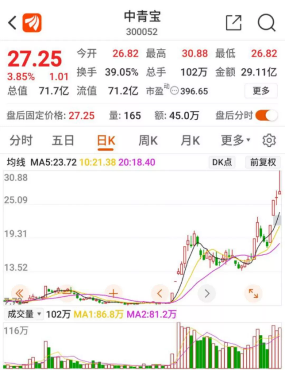 否认蹭热点的中青宝,距离元宇宙还差多远