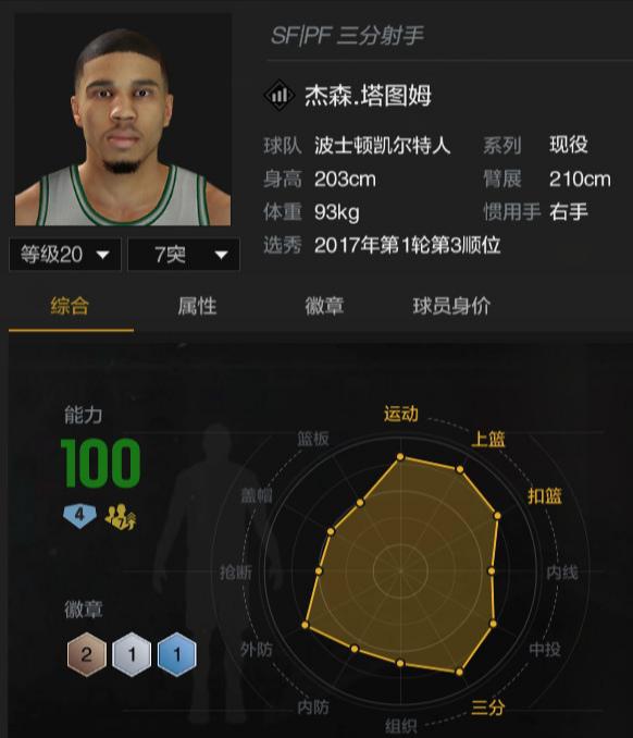 NBA2k online 外挂(NBA2K：官方“外挂”，最为无解，这“八突”球员简直就是干儿子)