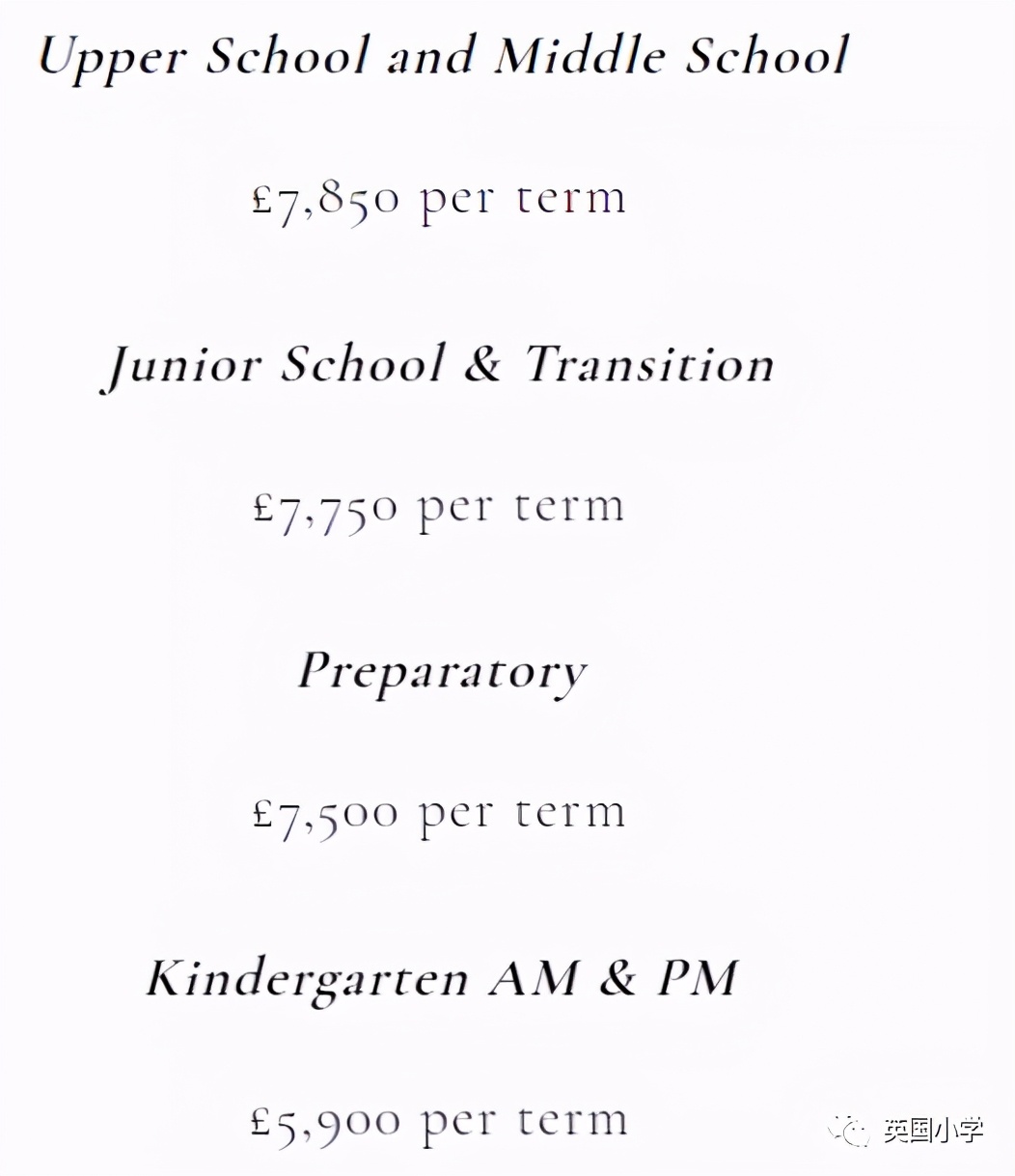 英国各界名流以及名流的孩子，都去了哪些私立学校？