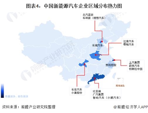 「行业深度」洞察2021：中国新能源汽车行业竞争格局及市场份额