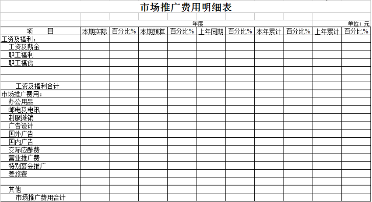 老会计收藏的8个会计常用Excel表格，免费赠送，赶紧收了