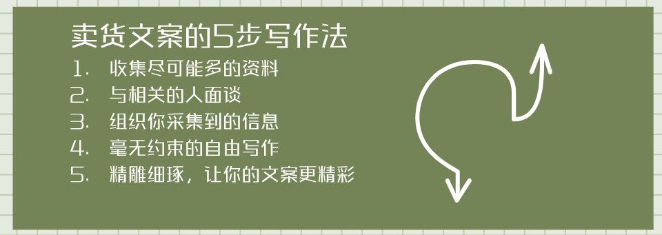 了解卖货文案的2大特质5步写法，写出爆款文案