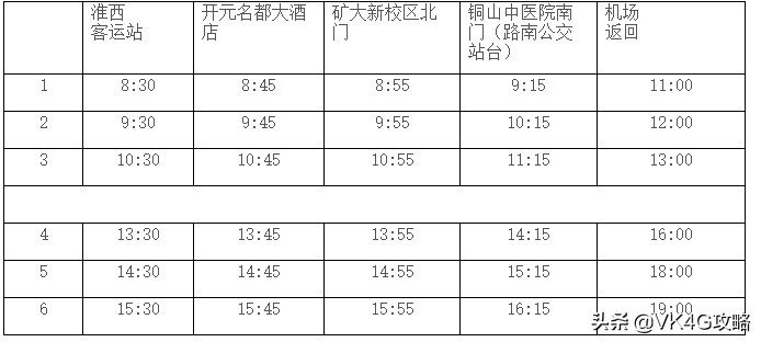 最全徐州观音国际机场机场大巴班车时刻表