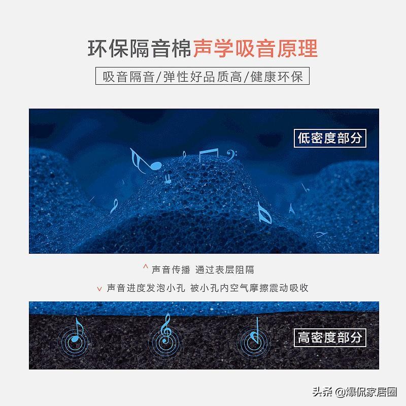家里装修，做好这三处隔音施工，再不怕邻居家的“噪音”
