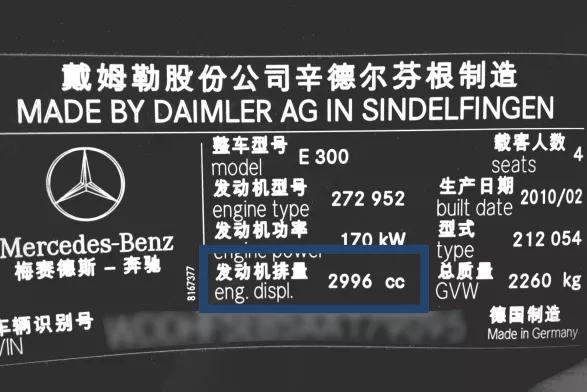 购车用车需要了解的一些汽车技术：汽车排量
