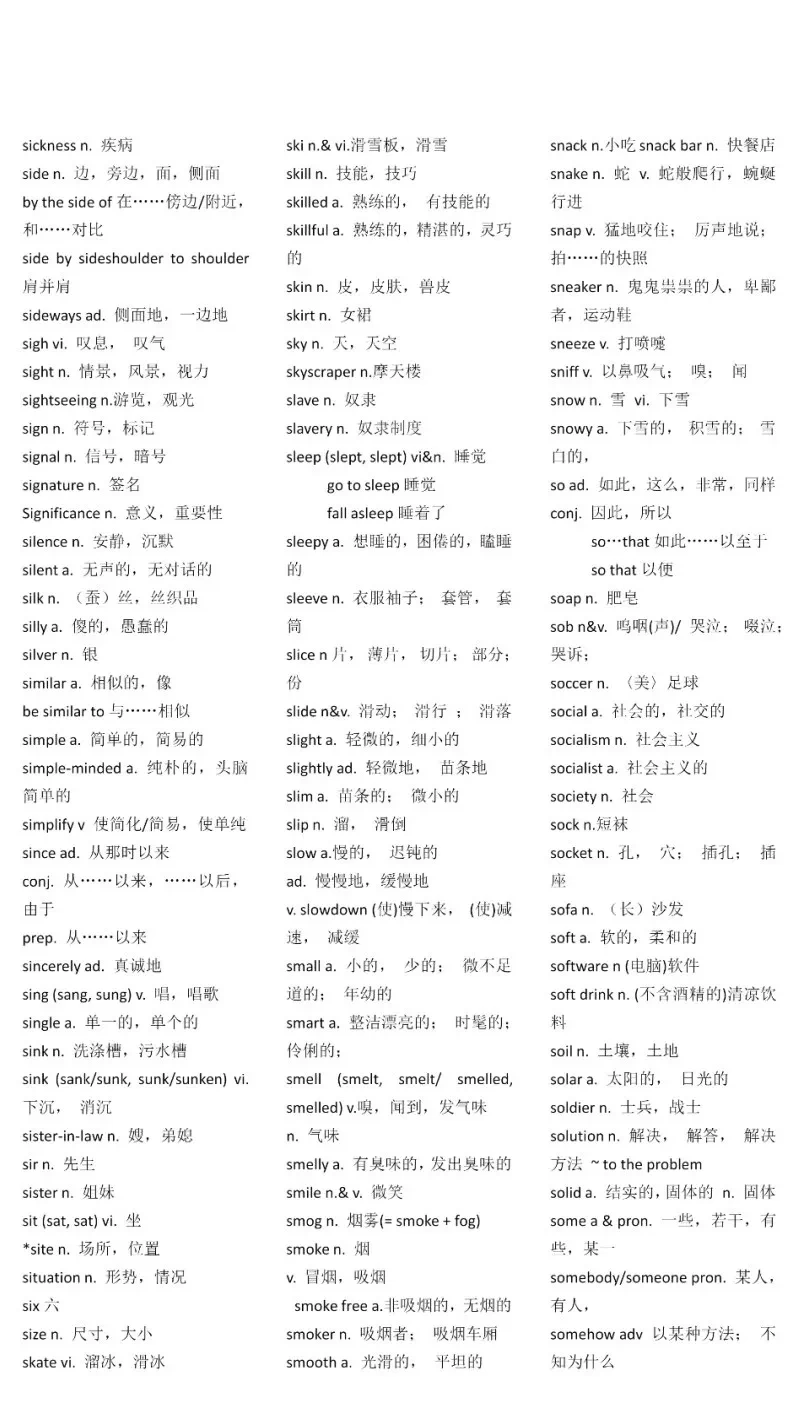 一轮复习丨高考英语常考「3500词」词汇表