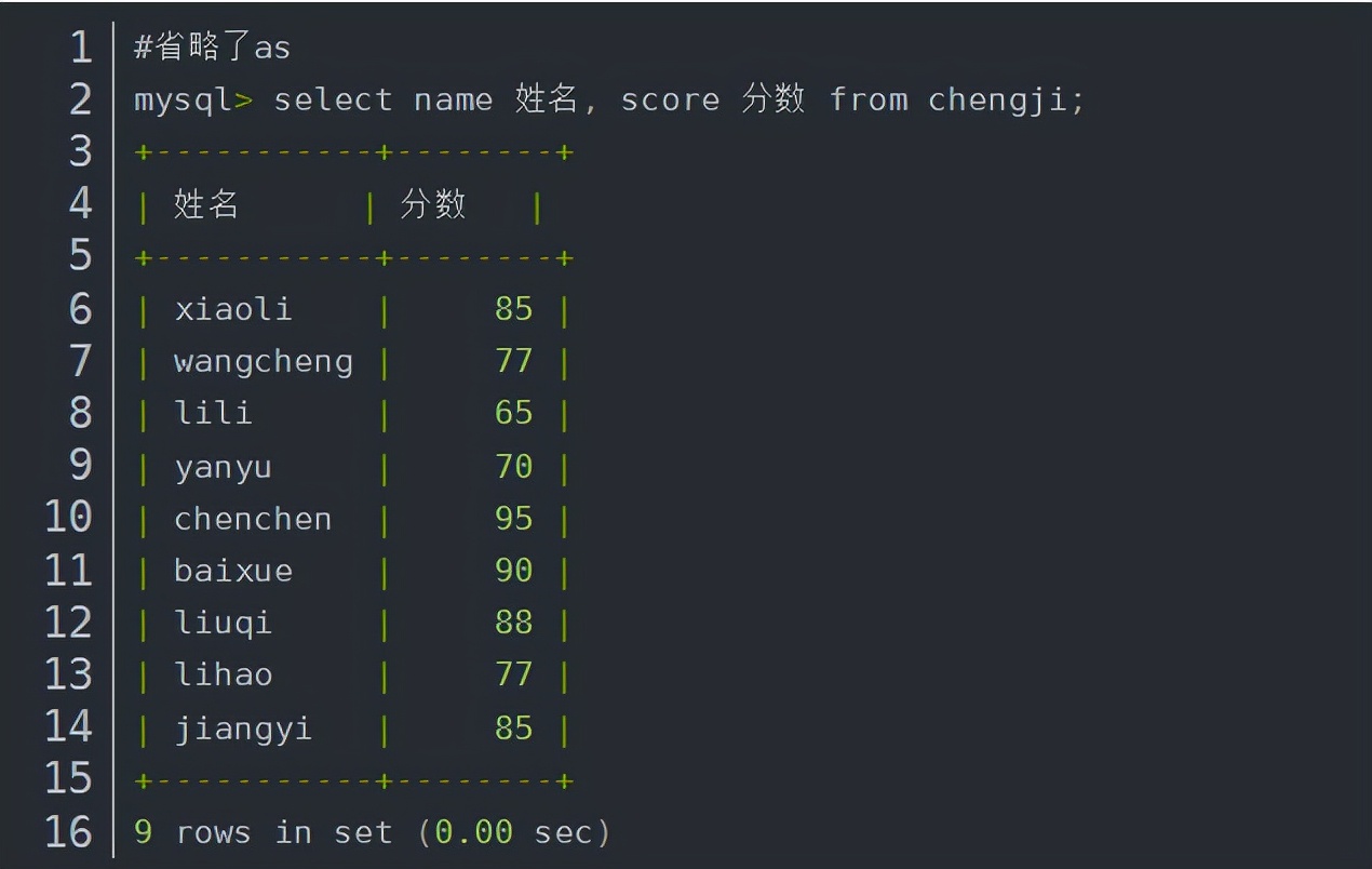 MySQL高級SQL語句