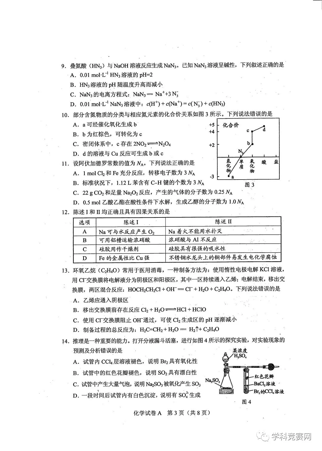 2021高中八省联考化学试卷，考完之后瑟瑟发抖，可下载打印