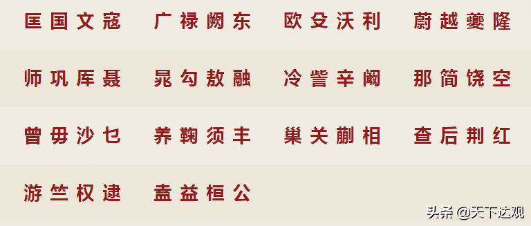 《百家姓》|四言韵句，全篇504个姓氏