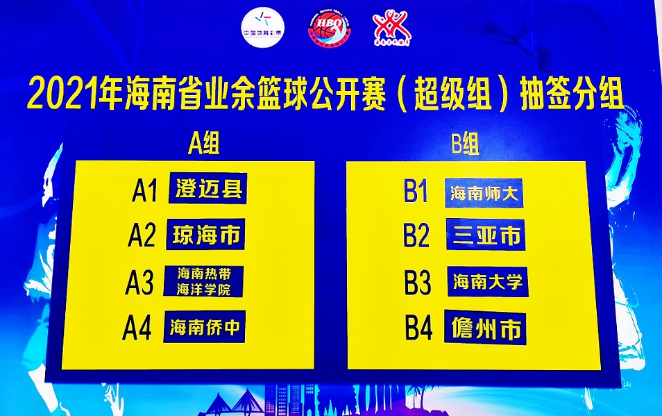 海口市篮球比赛2021奖金多少(2021年海南省业余篮球公开赛超级组7月2日儋州开战)