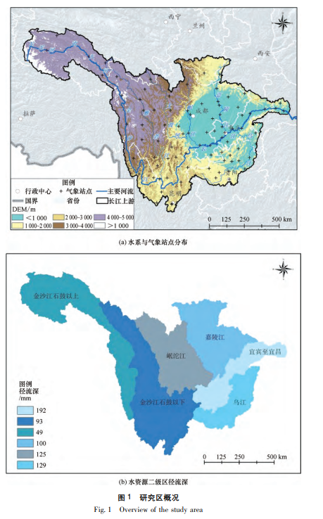 長江上游地區(qū)生態(tài)到底需要多少水？