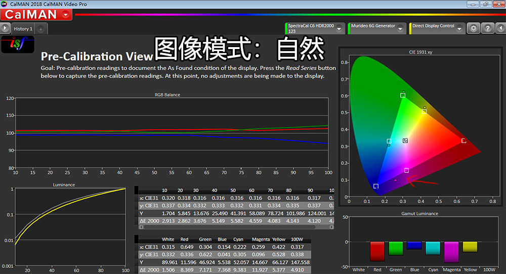 JVC的第一台激光4K HDR投影机好吗？JVC N68试用