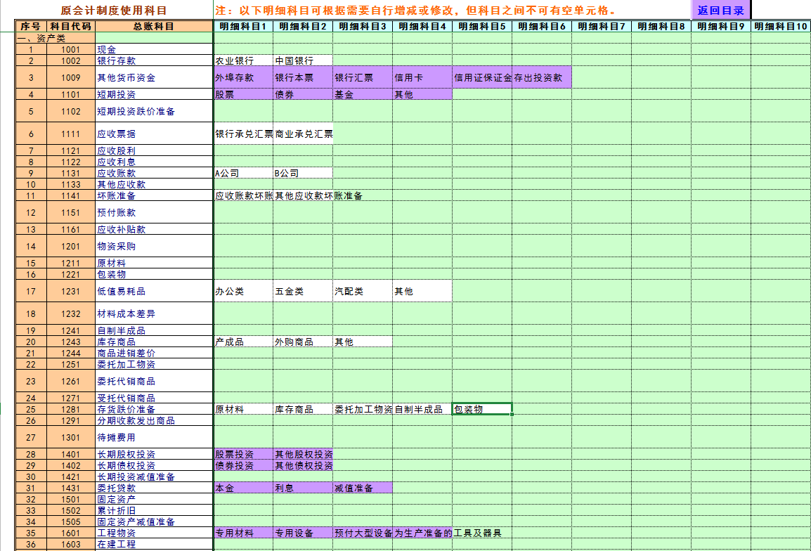 财务快收藏！(超实用)Excel全套账财务账模板，解放双手不加班