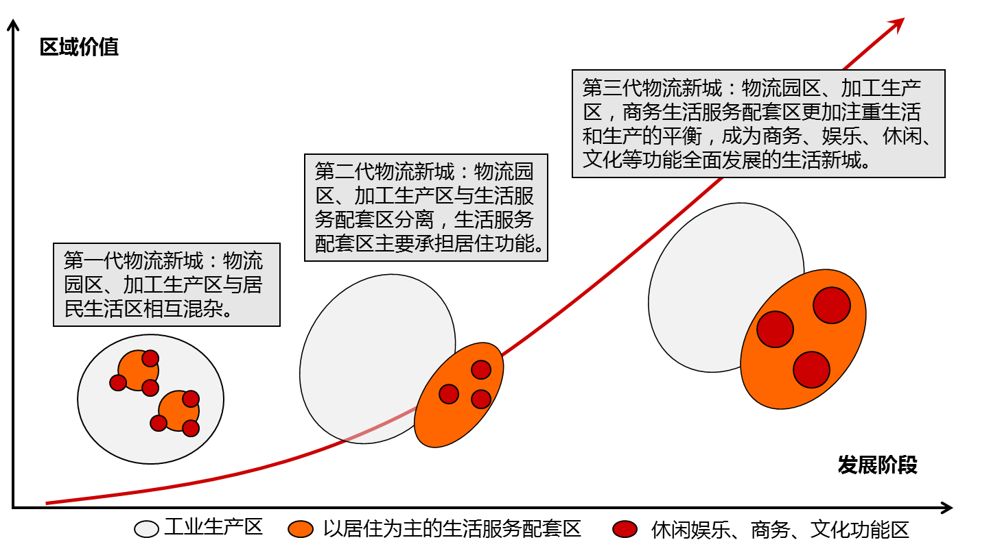 「现象篇」代运营+托管运营：外来的和尚会念经？