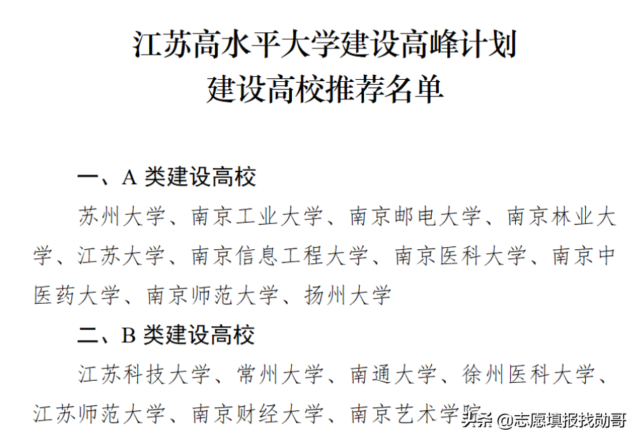 这两所双非大学，评上双一流，肯定有戏！？考生：怎么不早说？