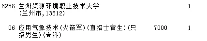 高考生须知：提前批文史、理工农医类征集志愿（第二轮）