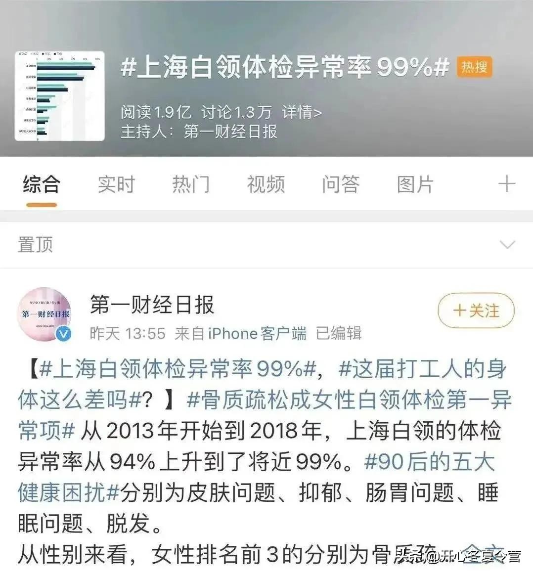 00后女孩一周七次857，肠子都烂了：这届年轻人的身体，已经垮了