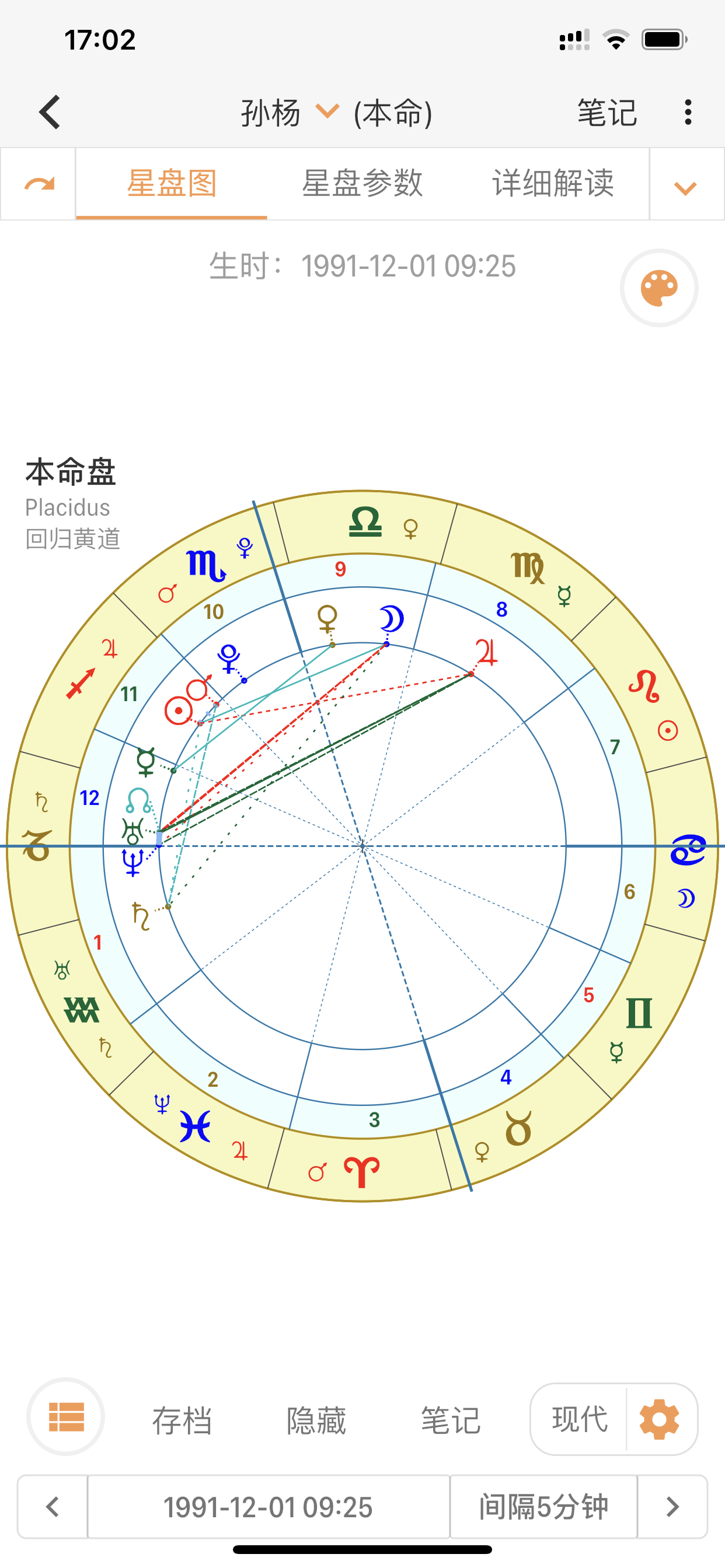 万万没想到！奥运冠军有相似的星座格局，你发现了吗？