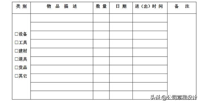 商铺装修管理手册