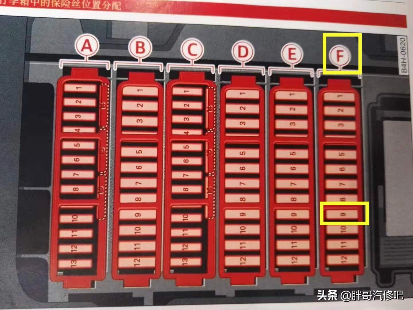 胖哥牵线卖奥迪A8L，车主上门找维修，仪表无显示故障码闪烁